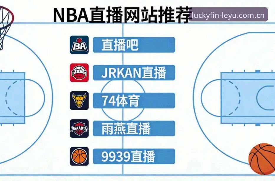 乐鱼体育平台NBA赛事观看实用攻略：下载、登录到数据同步一次搞定