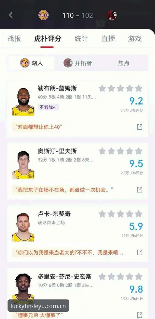 资深用户分享：乐鱼体育NBA赛事观看的三大实用心得