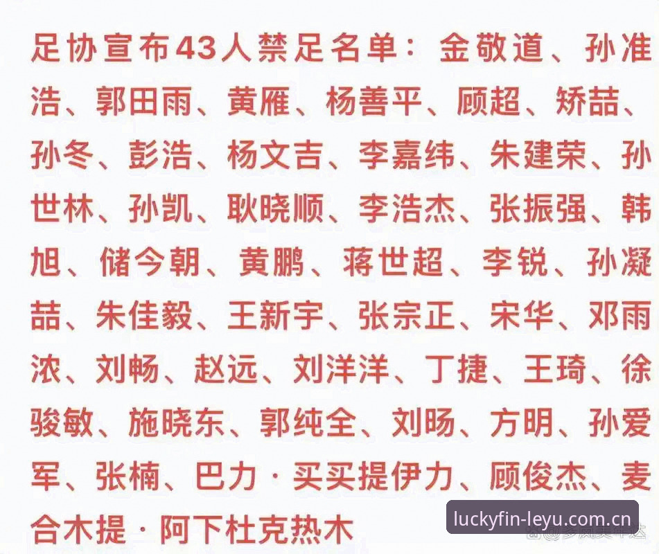 足协第三批禁足名单查看教程：乐鱼体育平台体育资讯与乐鱼官方下载使用指南