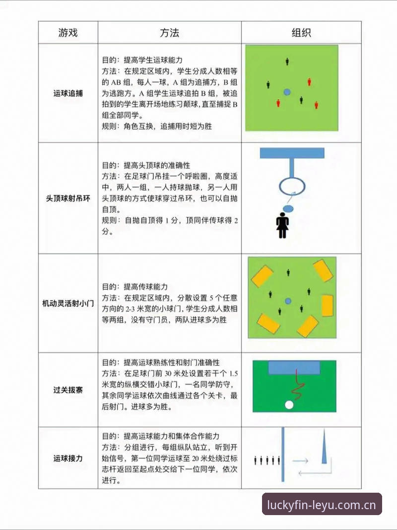 LEYU官方APP登录 202307/乐鱼体育操作教程:弗洛伦蒂诺连任皇马后的节奏把控